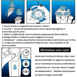 Tête de rasoir PHILIPS pour rasoir Séries 9000 SH91/50